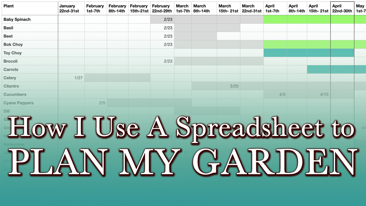 Garden Planning with Spreadsheets – Circle City Seeds